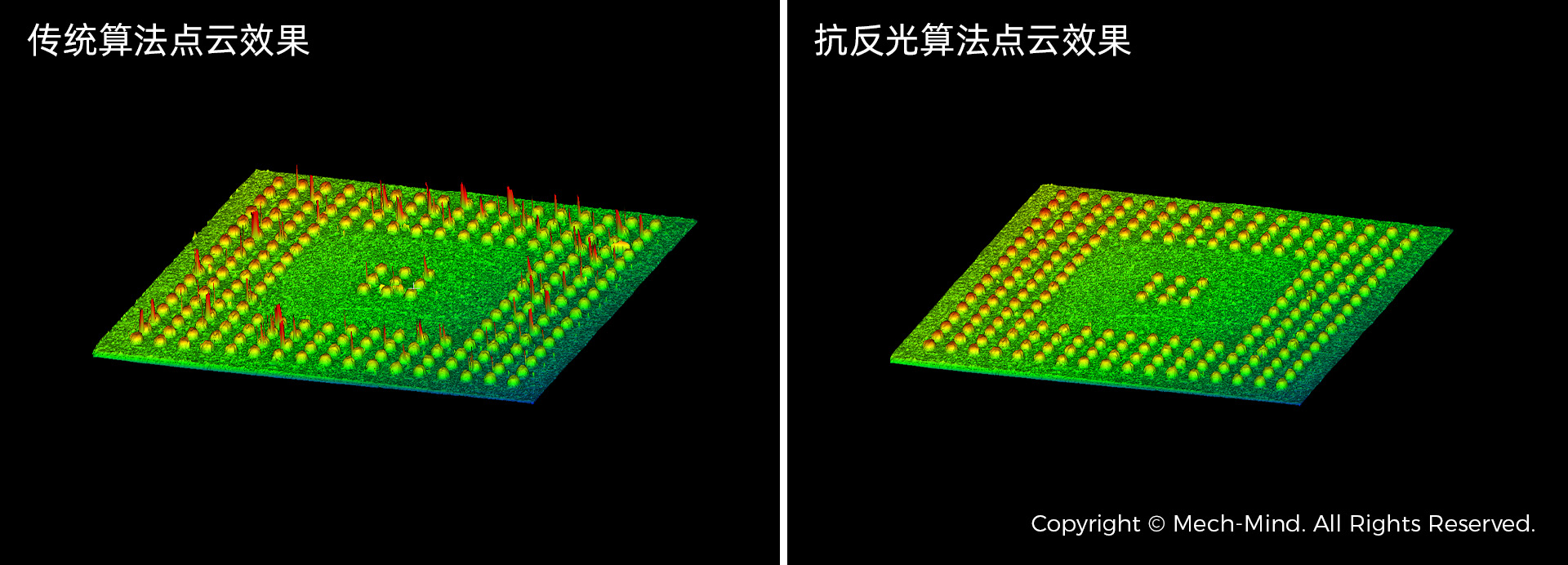 4K分辨率、15kHz掃描速率，超高精度3D線激光輪廓測量儀Mech-Eye LNX發布，一站式部署精密測量應用