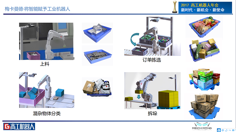 梅卡曼德喜獲高工機器人“年度技術先鋒企業”獎 梅卡曼德喜獲高工機器人“年度技術先鋒企業”獎