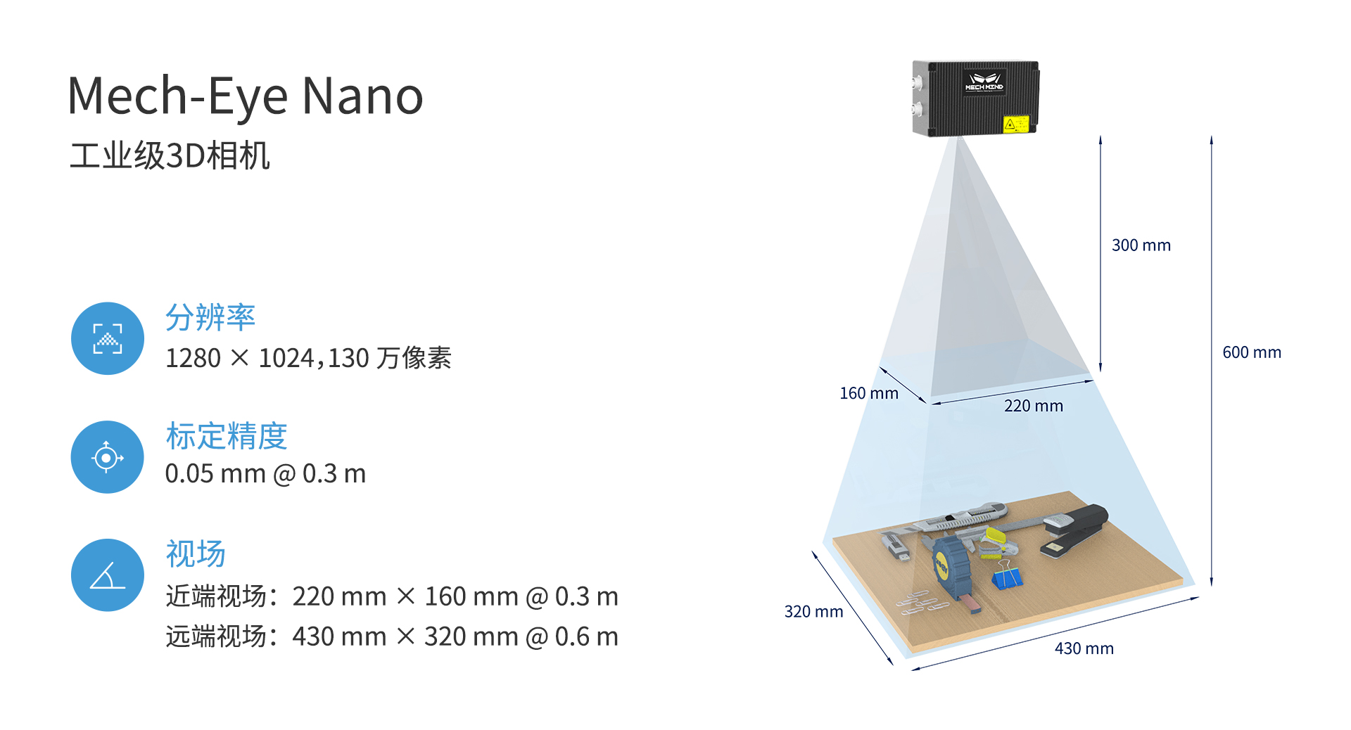 新升級Mech-Eye Nano工業級3D相機——超小體積、更高精度、更強工業防護