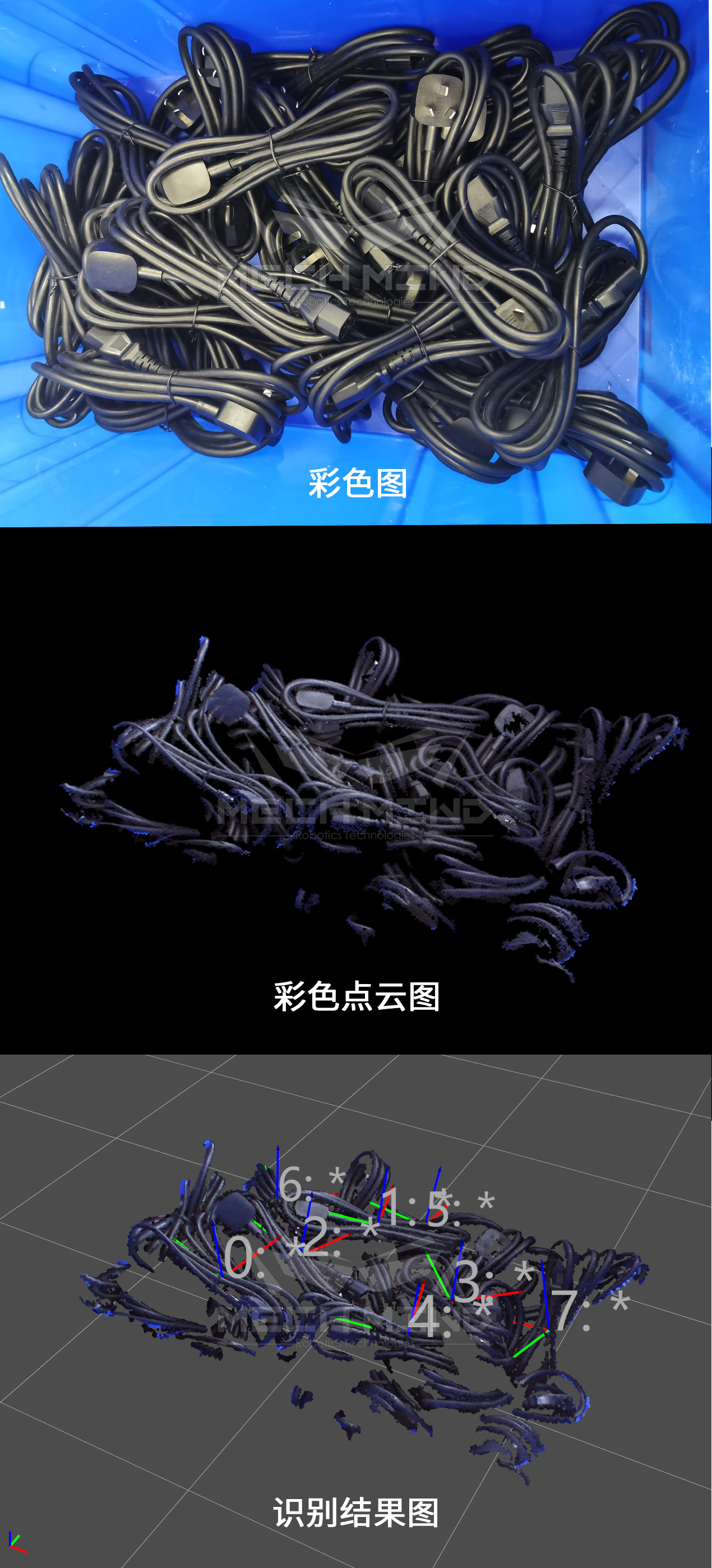 梅卡曼德線束抓取方案助力3C、電子、家電等行業自動化升級