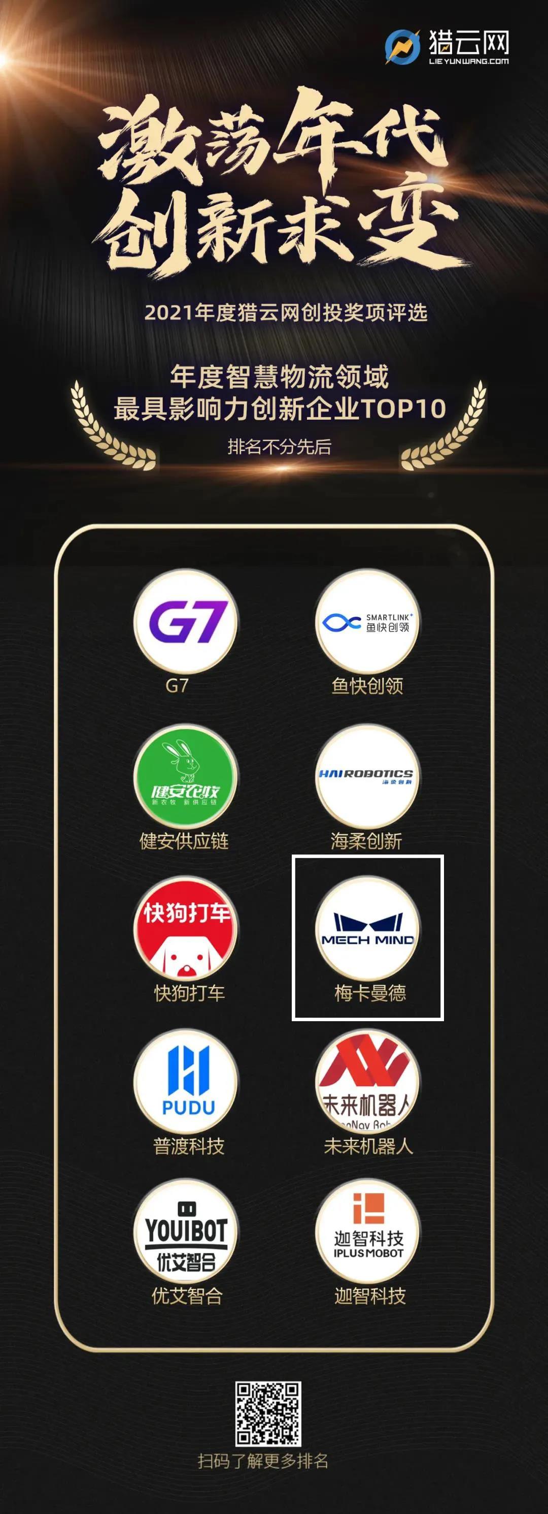 梅卡曼德機(jī)器人攬獲多個(gè)重磅獎(jiǎng)項(xiàng),感恩所有支持和認(rèn)可 梅卡曼德機(jī)器人攬獲多個(gè)重磅獎(jiǎng)項(xiàng),感恩所有支持和認(rèn)可