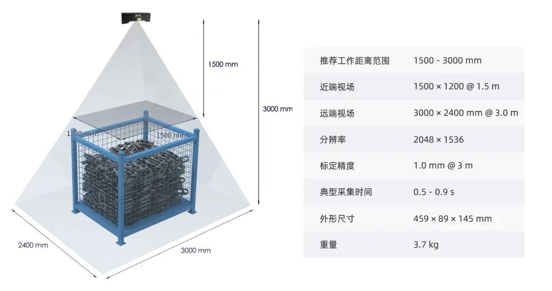 遠(yuǎn)距離3D相機(jī)旗艦Mech-Eye Laser煥新升級(jí),更好滿足工業(yè)現(xiàn)場(chǎng)速度與抗環(huán)境光需求 遠(yuǎn)距離3D相機(jī)旗艦Mech-Eye Laser煥新升級(jí),更好滿足工業(yè)現(xiàn)場(chǎng)速度與抗環(huán)境光需求