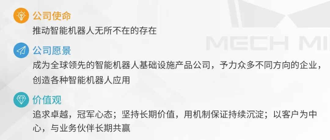 梅卡曼德2022校招全面啟動(dòng) | 高速成長(zhǎng)C輪獨(dú)角獸企業(yè),邀你一起玩轉(zhuǎn)AI+機(jī)器人! 梅卡曼德2022校招全面啟動(dòng) | 高速成長(zhǎng)C輪獨(dú)角獸企業(yè),邀你一起玩轉(zhuǎn)AI+機(jī)器人!
