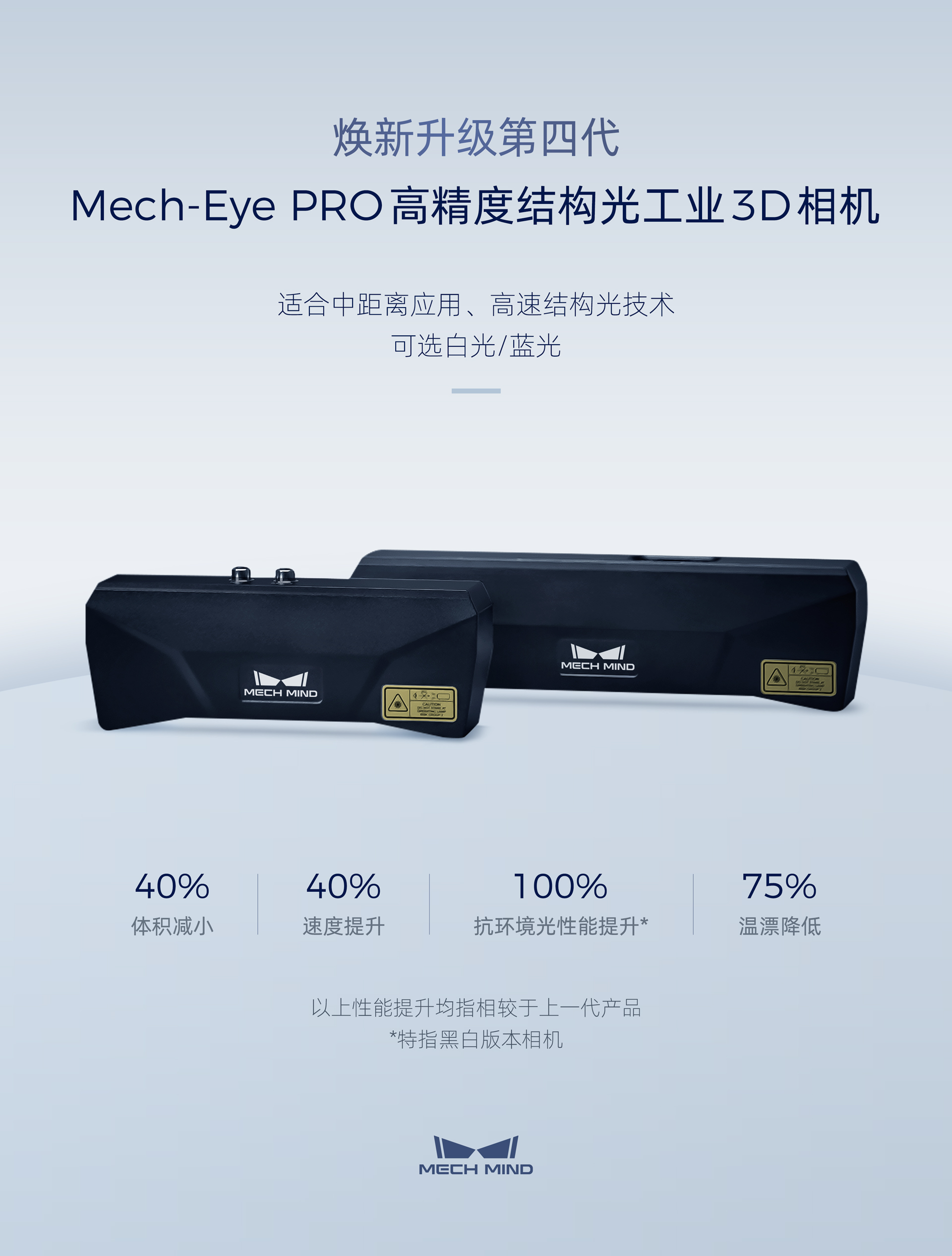 高精度結構光工業3D相機Mech-Eye PRO全面升級：可選藍光/白光版本，適合中距離應用