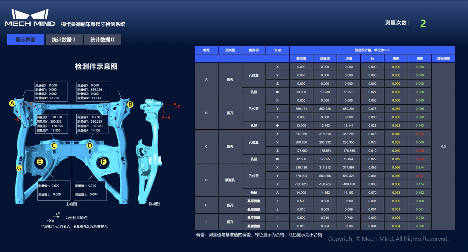 AI賦能工業質檢，梅卡曼德精彩亮相深圳VisionChina 2022