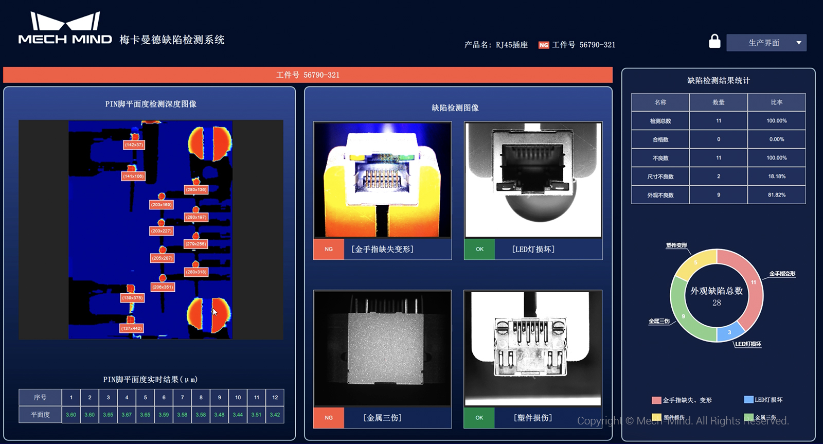 AI賦能工業質檢，梅卡曼德精彩亮相深圳VisionChina 2022